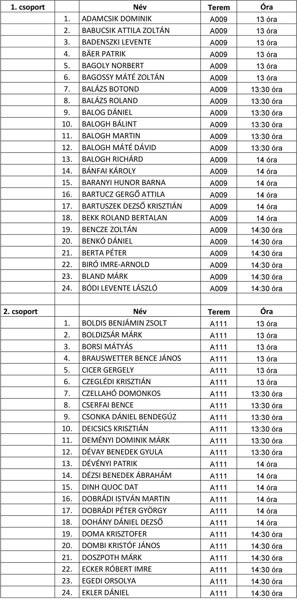 BALOGH MÁTÉ DÁVID A009 13:30 óra 13. BALOGH RICHÁRD A009 14 óra 14. BÁNFAI KÁROLY A009 14 óra 15. BARANYI HUNOR BARNA A009 14 óra 16. BARTUCZ GERGŐ ATTILA A009 14 óra 17.