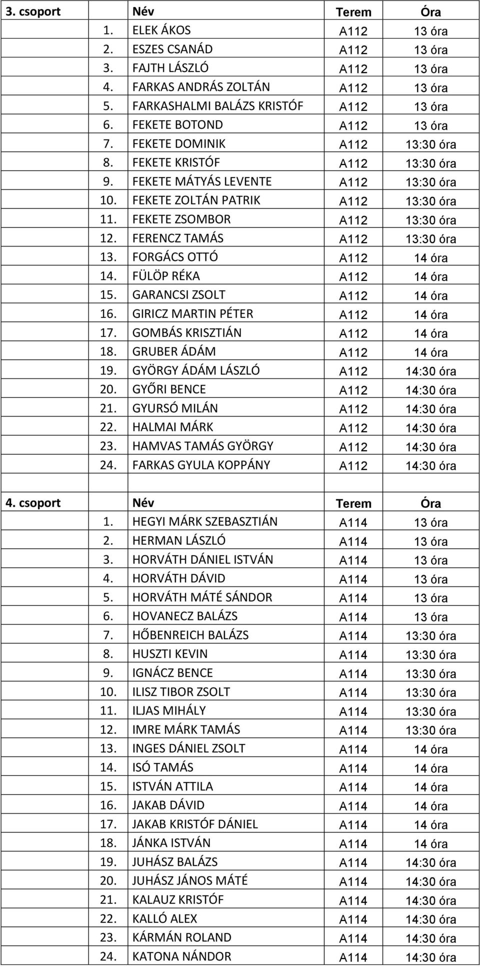 FEKETE ZSOMBOR A112 13:30 óra 12. FERENCZ TAMÁS A112 13:30 óra 13. FORGÁCS OTTÓ A112 14 óra 14. FÜLÖP RÉKA A112 14 óra 15. GARANCSI ZSOLT A112 14 óra 16. GIRICZ MARTIN PÉTER A112 14 óra 17.