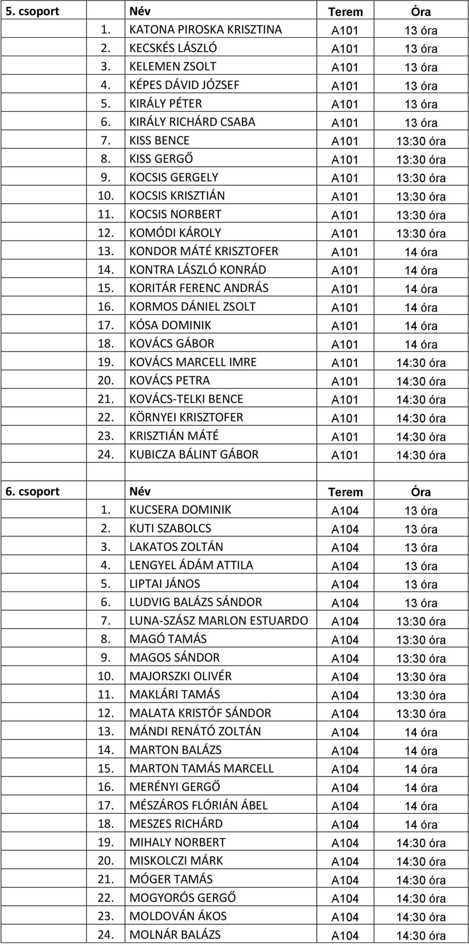 KOMÓDI KÁROLY A101 13:30 óra 13. KONDOR MÁTÉ KRISZTOFER A101 14 óra 14. KONTRA LÁSZLÓ KONRÁD A101 14 óra 15. KORITÁR FERENC ANDRÁS A101 14 óra 16. KORMOS DÁNIEL ZSOLT A101 14 óra 17.