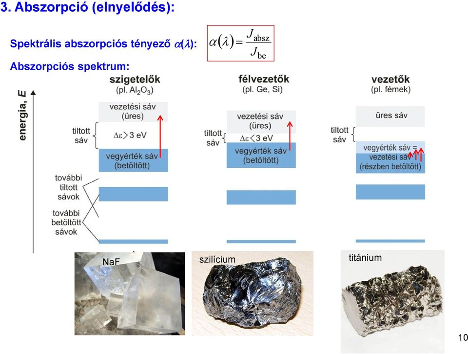 a(l): Abszorpciós spektrum: a l