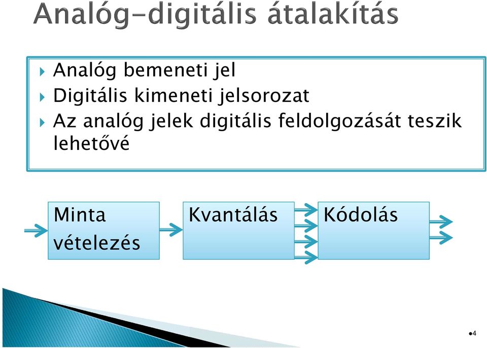 digitális feldolgozását teszik