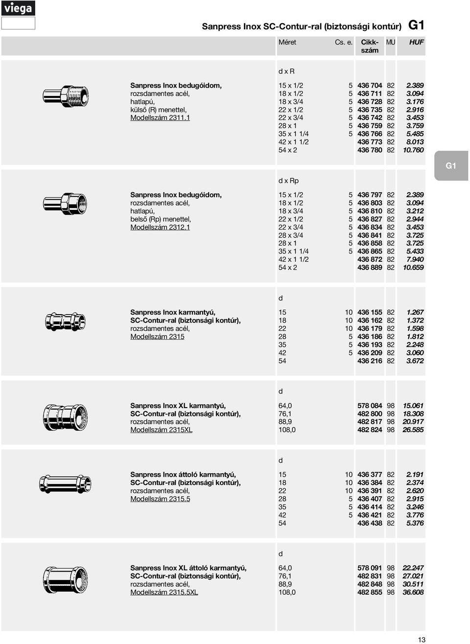 1 x R 15 x 1/2 5 18 x 1/2 5 18 x 3/4 5 22 x 1/2 5 22 x 3/4 5 28 x 1 5 35 x 1 1/4 5 42 x 1 1/2 54 x 2 x Rp 15 x 1/2 5 18 x 1/2 5 18 x 3/4 5 22 x 1/2 5 22 x 3/4 5 28 x 3/4 5 28 x 1 5 35 x 1 1/4 5 42 x