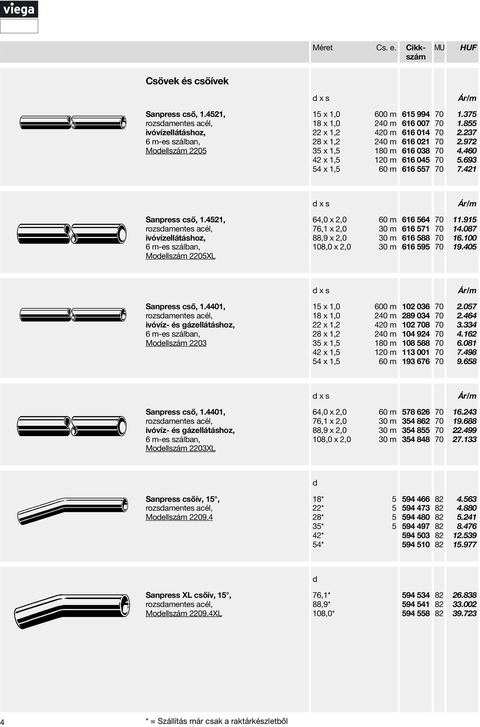 038 616 045 616 557 Ár/m 1.375 1.855 2.237 2.972 4.460 5.693 7.421 Sanpress cső, 1.