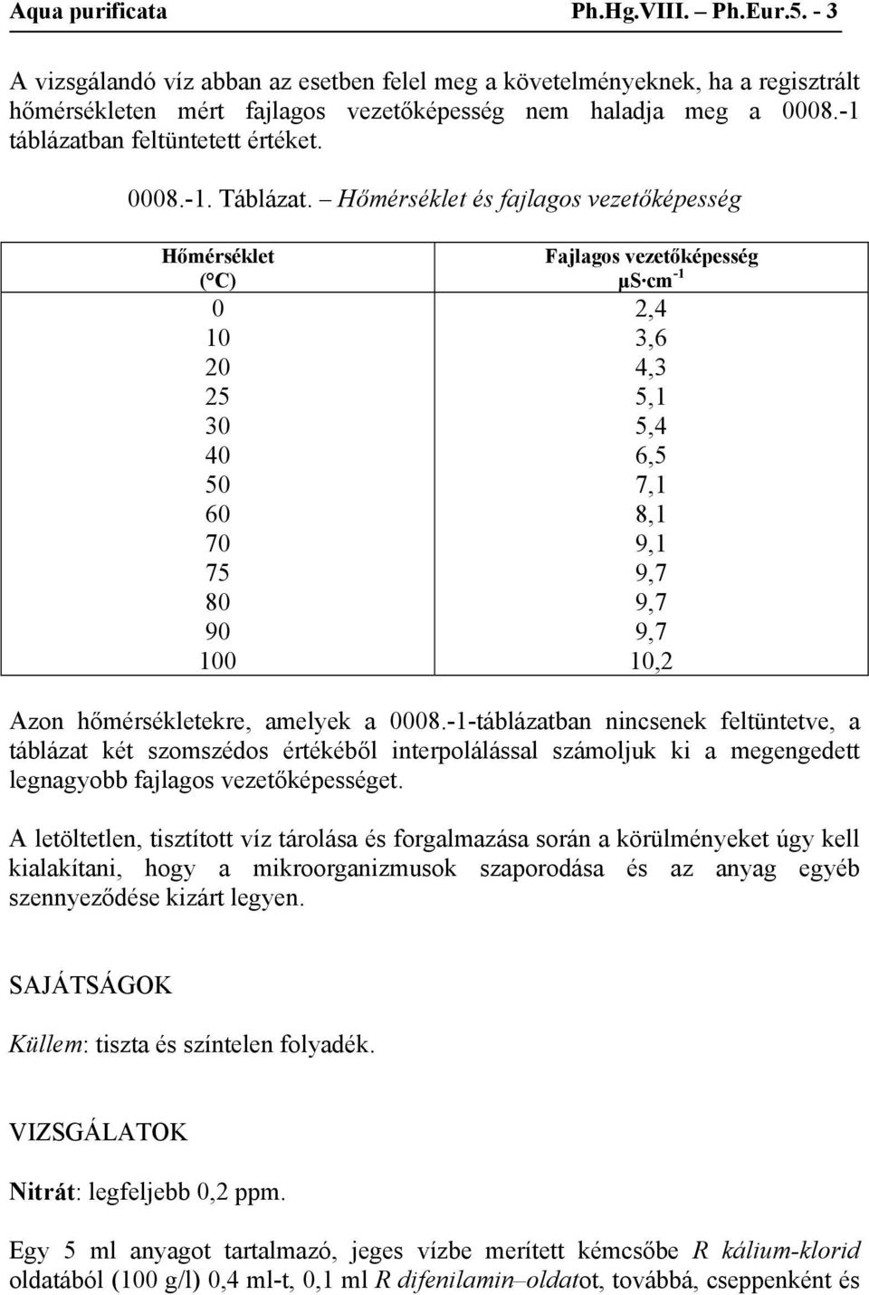 Hőmérséklet és fajlagos vezetőképesség Hőmérséklet ( C) 0 10 20 25 30 40 50 60 70 75 80 90 100 Fajlagos vezetőképesség μs cm -1 2,4 3,6 4,3 5,1 5,4 6,5 7,1 8,1 9,1 9,7 9,7 9,7 10,2 Azon