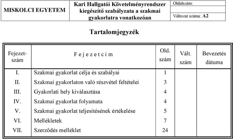 Szakmai gyakorlaton való részvétel feltételei 3 III. Gyakorlati hely kiválasztása 4 IV.