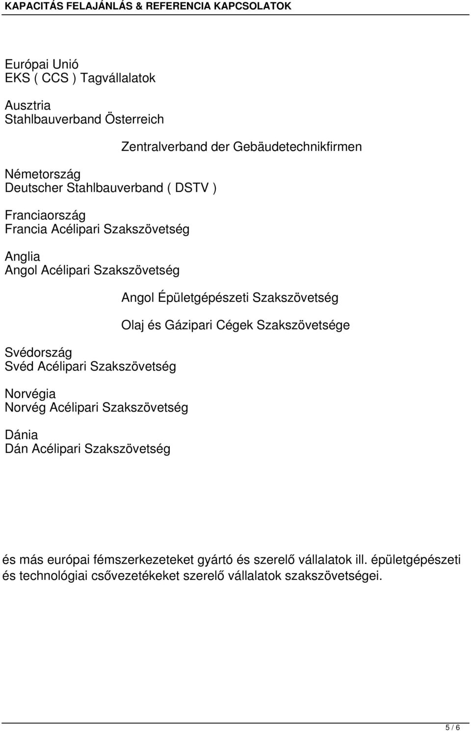 Dán Acélipari Szakszövetség Zentralverband der Gebäudetechnikfirmen Angol Épületgépészeti Szakszövetség Olaj és Gázipari Cégek Szakszövetsége és