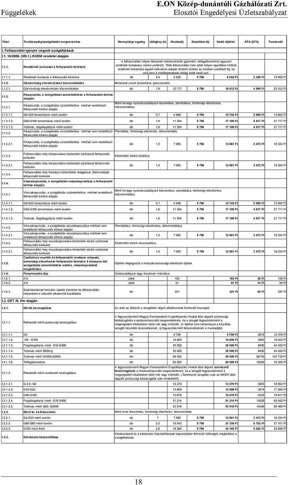 Több felhasználási hely adott helyen egyidőben történő rendkívüli leolvasása egyedi kalkuláció alapján történik (Abban az esetben szedhető díj, ha arra nem a mérőberendezés hibája miatt kerül sor). I.