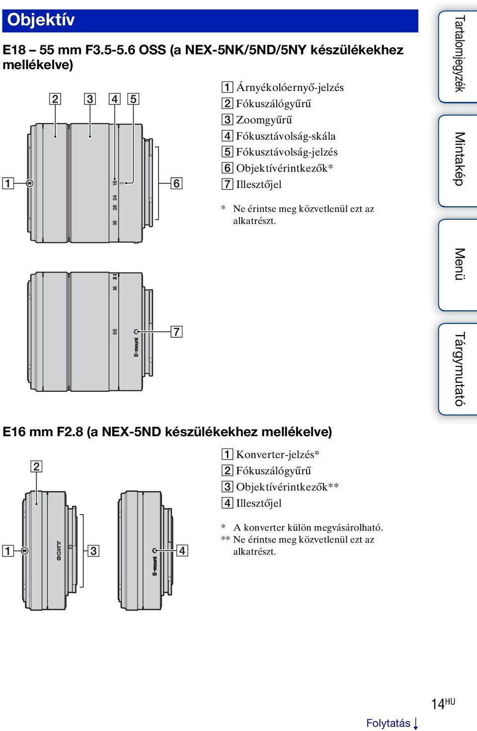 Fókusztávolság-skála E Fókusztávolság-jelzés F Objektívérintkezők* G Illesztőjel * Ne érintse meg közvetlenül ezt az