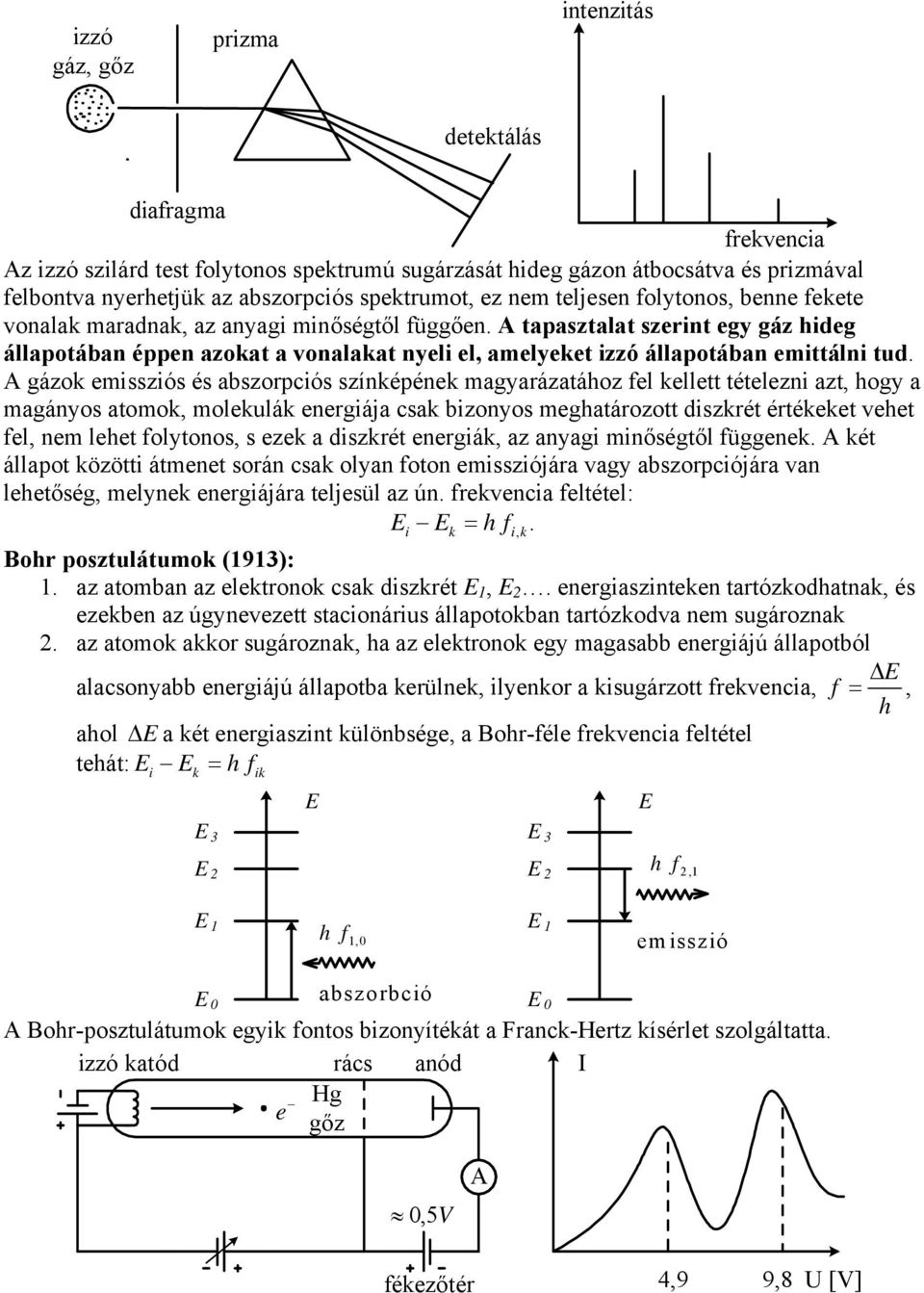 A gázok missziós és abszorpciós szíképék magyarázatához fl klltt tétlzi azt, hogy a magáyos atomok, molkulák rgiája csak bizoyos mghatározott diszkrét értékkt vht fl, m lht folytoos, s zk a diszkrét