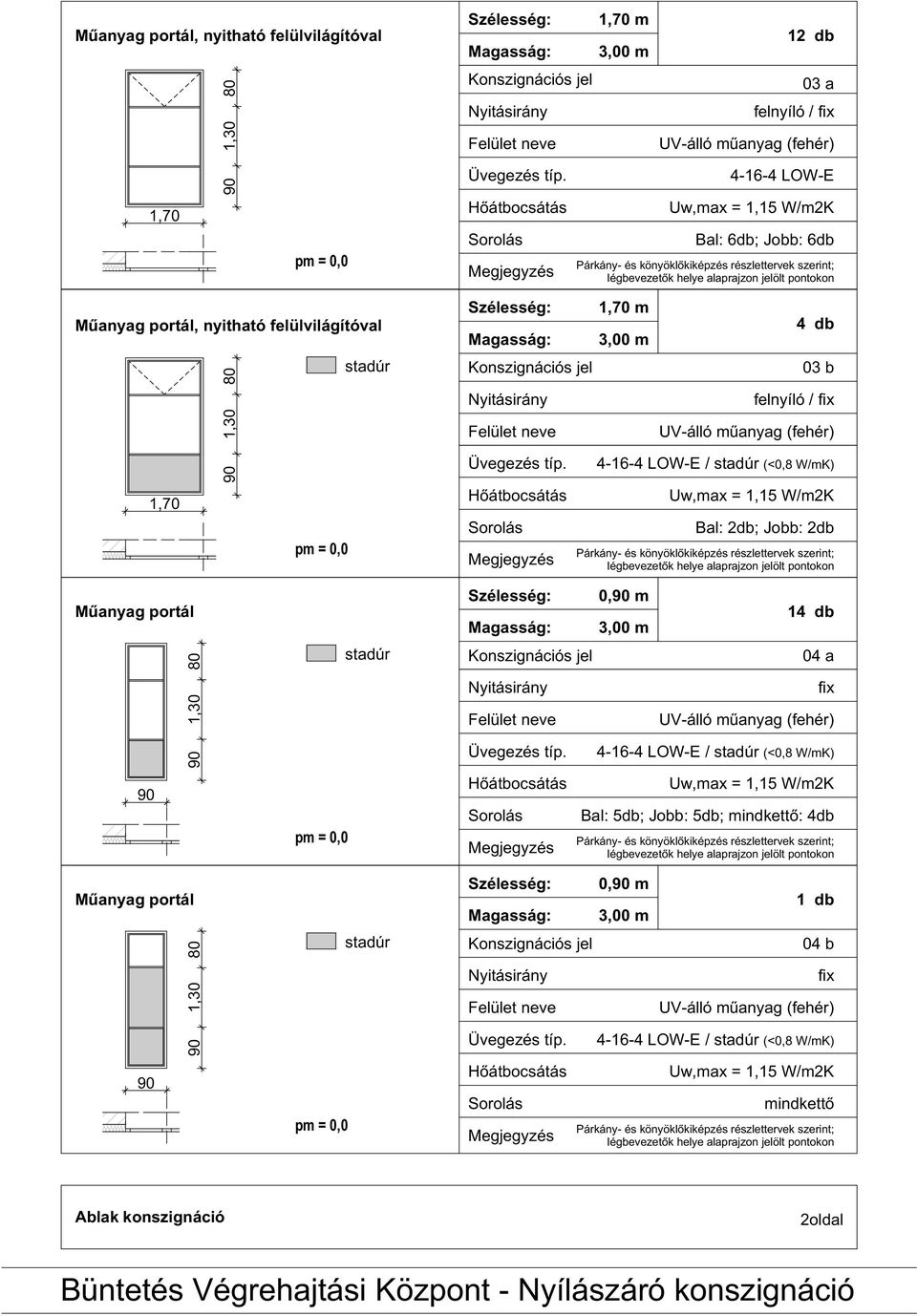 Jobb: 2db m m 14 db 04 a fix / (<0,8 W/mK) 90 Bal: 5db; Jobb: 5db;