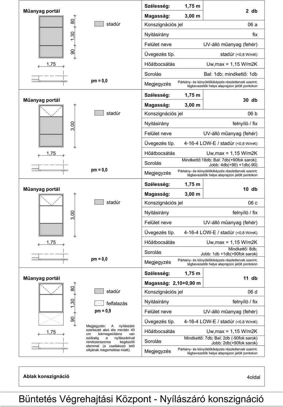 nyílászáró szerkezet alsó éle mentén 40 cm tokmagasításra van szükség a nyílászáróval rendszerazonos kegészítő elemmel (a