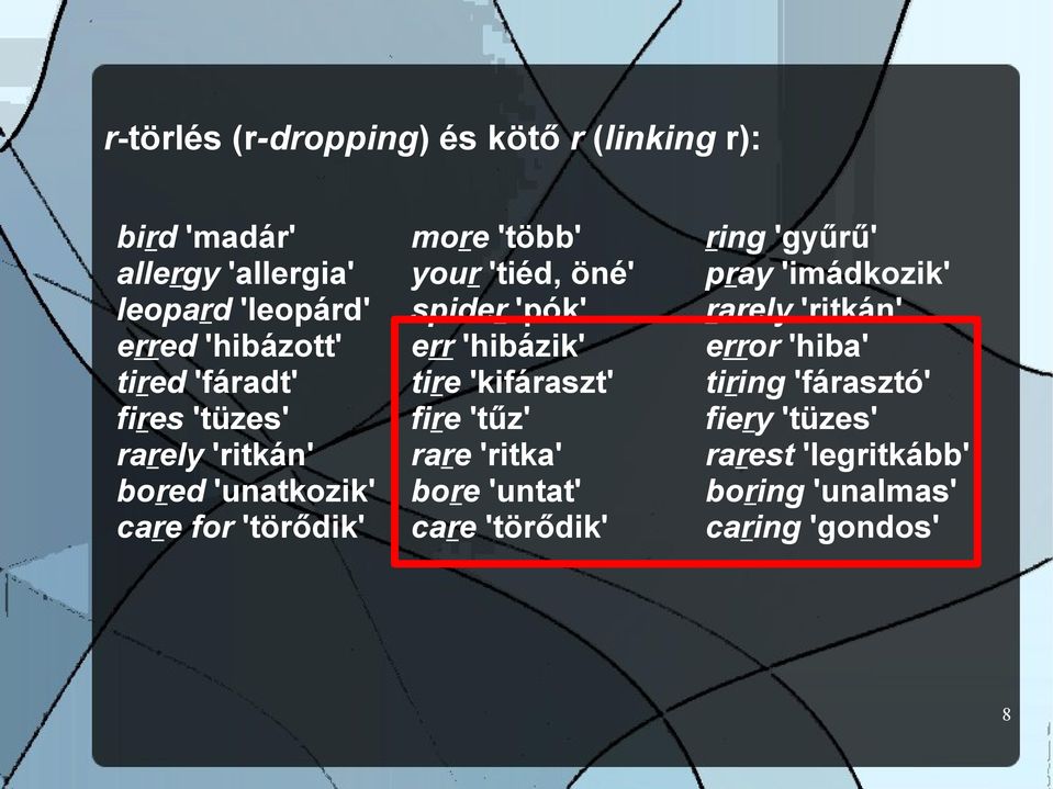 spider 'pók' err 'hibázik' tire 'kifáraszt' fire 'tűz' rare 'ritka' bore 'untat' care 'törődik' ring 'gyűrű' pray