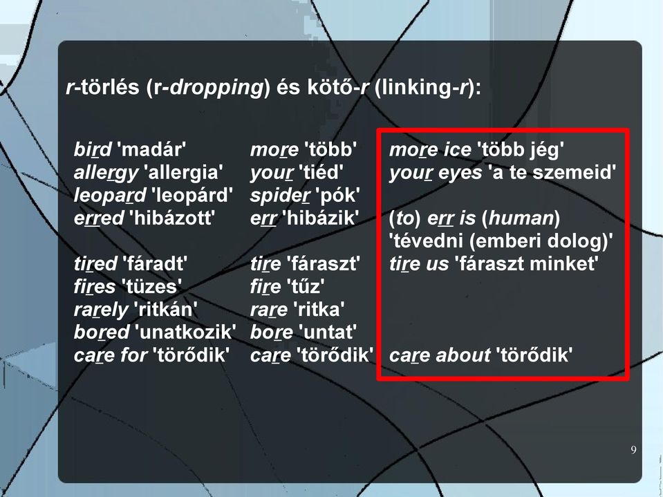 'pók' err 'hibázik' tire 'fáraszt' fire 'tűz' rare 'ritka' bore 'untat' care 'törődik' more ice 'több jég' your