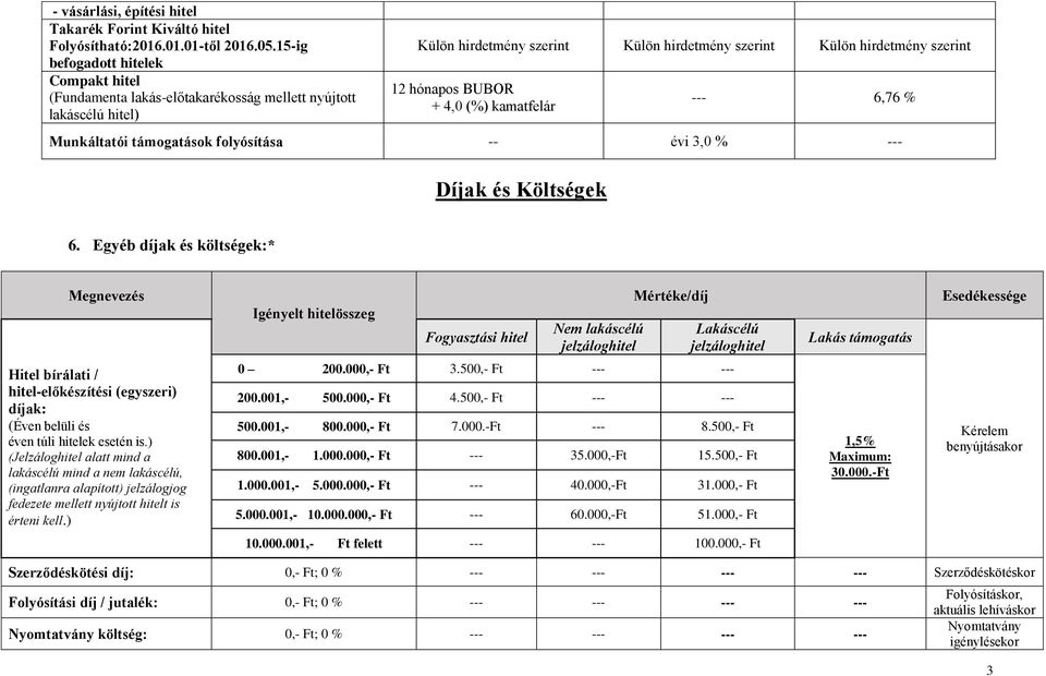 és Költségek 6.