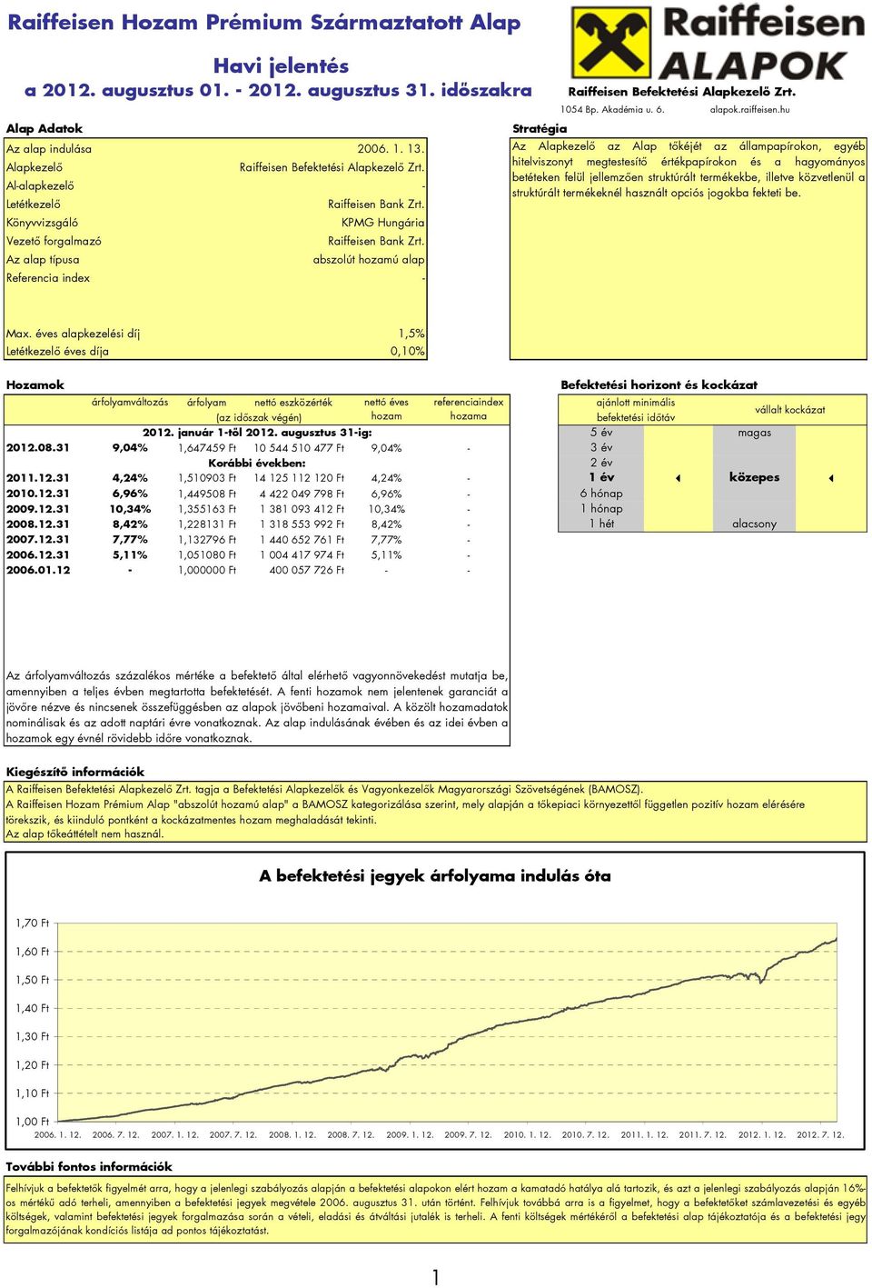 abszolút hozamú alap - Stratégia Raiffeisen Befektetési Alapkezelı Zrt. 1054 Bp. Akadémia u. 6. alapok.raiffeisen.