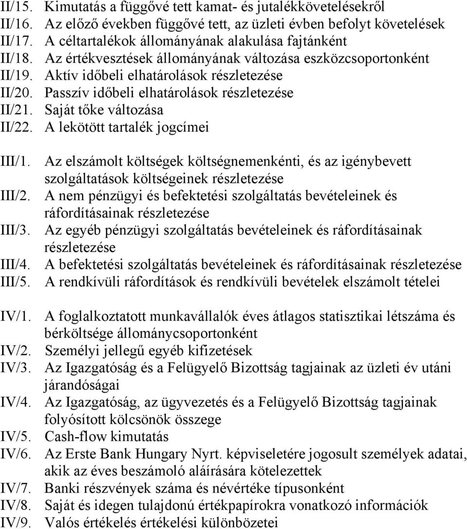 Passzív időbeli elhatárolások részletezése II/21. Saját tőke változása II/22. A lekötött tartalék jogcímei III/1.