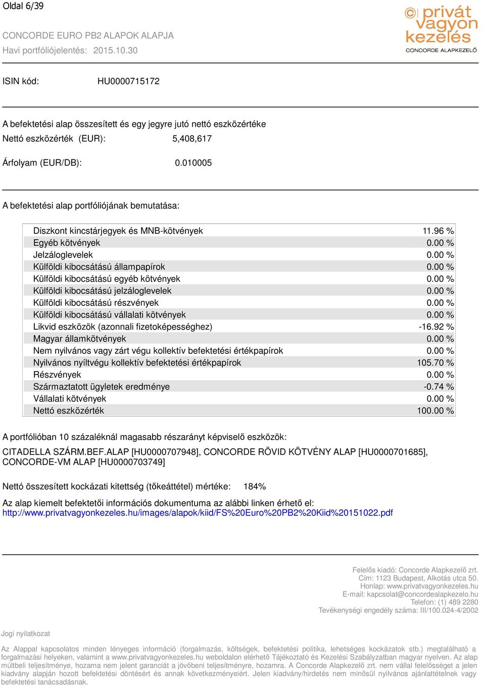 ALAP [HU0000707948], CONCORDE RÖVID KÖTVÉNY ALAP [HU0000701685], CONCORDE-VM ALAP