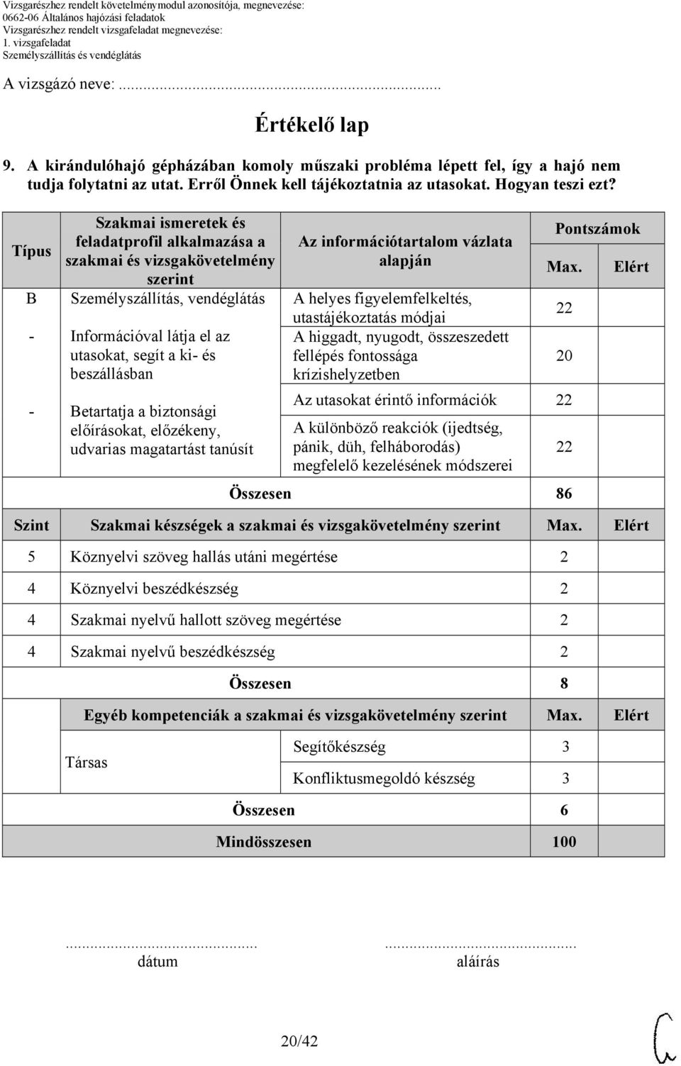 biztonsági előírásokat, előzékeny, udvarias magatartást tanúsít Az információtartalom vázlata alapján Pontszámok Max.