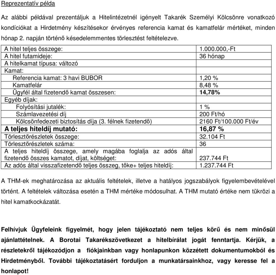 000,-Ft A hitel futamideje 36 hónap A hitelkamat típusa változó Kamat Referencia kamat 3 havi BUBOR 1,20 % Kamatfelár 8,48 % Ügyfél által fizetendő kamat összesen 14,78% Egyéb díjak Folyósítási