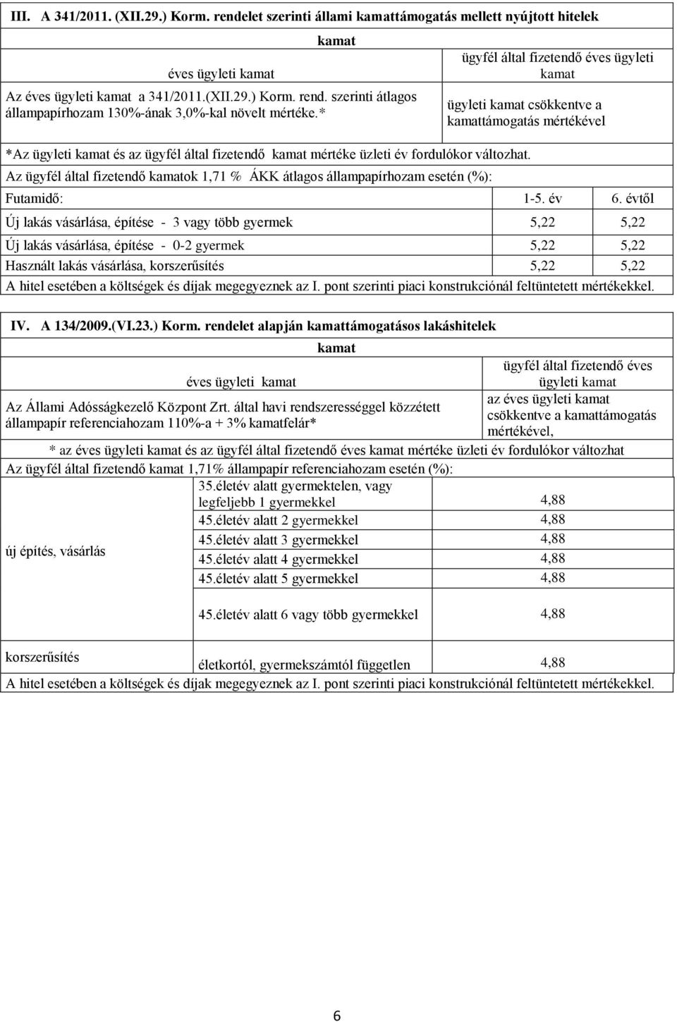 Az ügyfél által fizetendő kamatok 1,71 % ÁKK átlagos állampapírhozam esetén (%): Futamidő: 1-5. év 6.