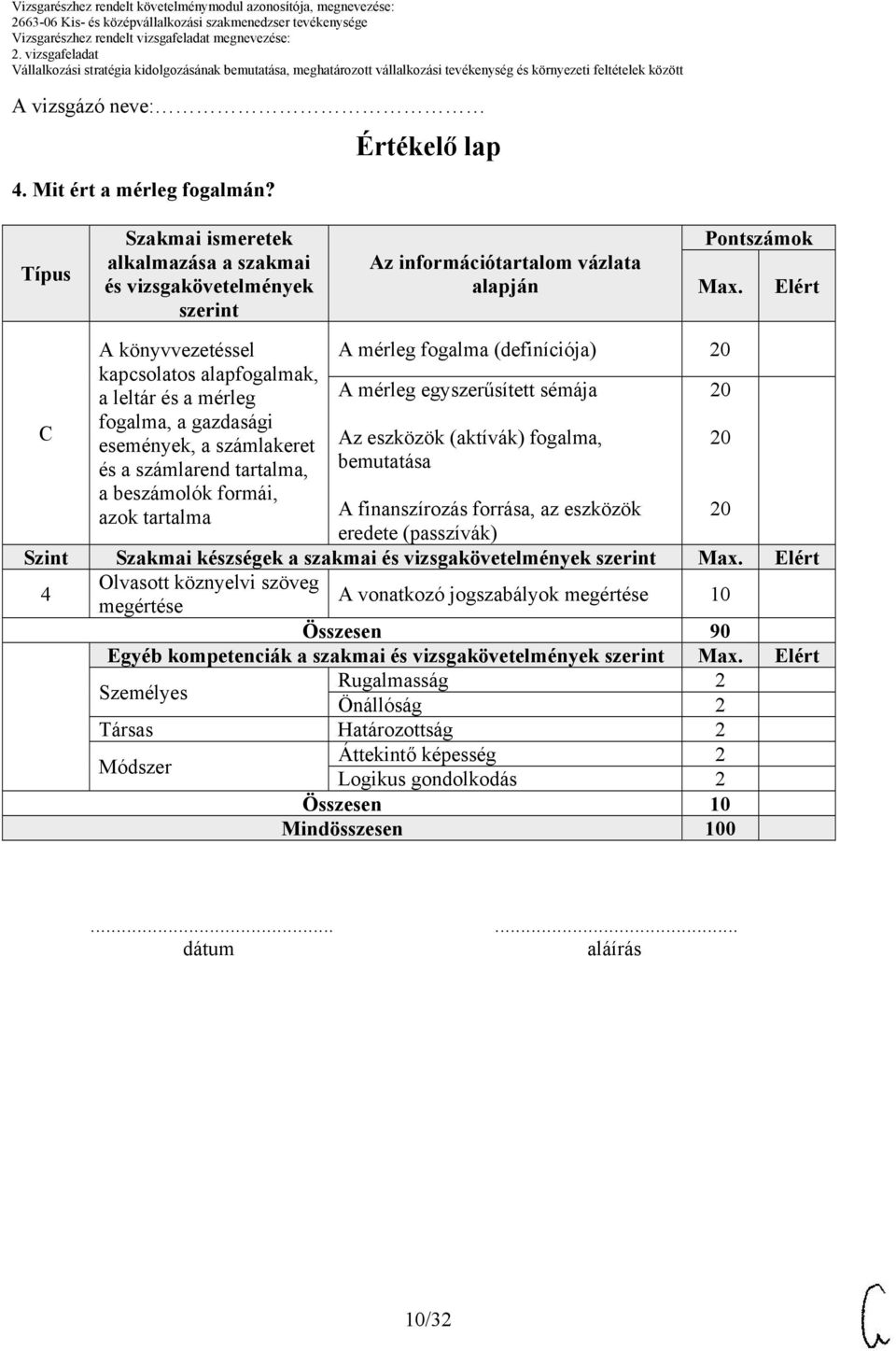 (definíciója) A mérleg egyszerűsített sémája Az eszközök (aktívák) fogalma, bemutatása A finanszírozás forrása, az eszközök eredete (passzívák) Szint Szakmai készségek a szakmai és