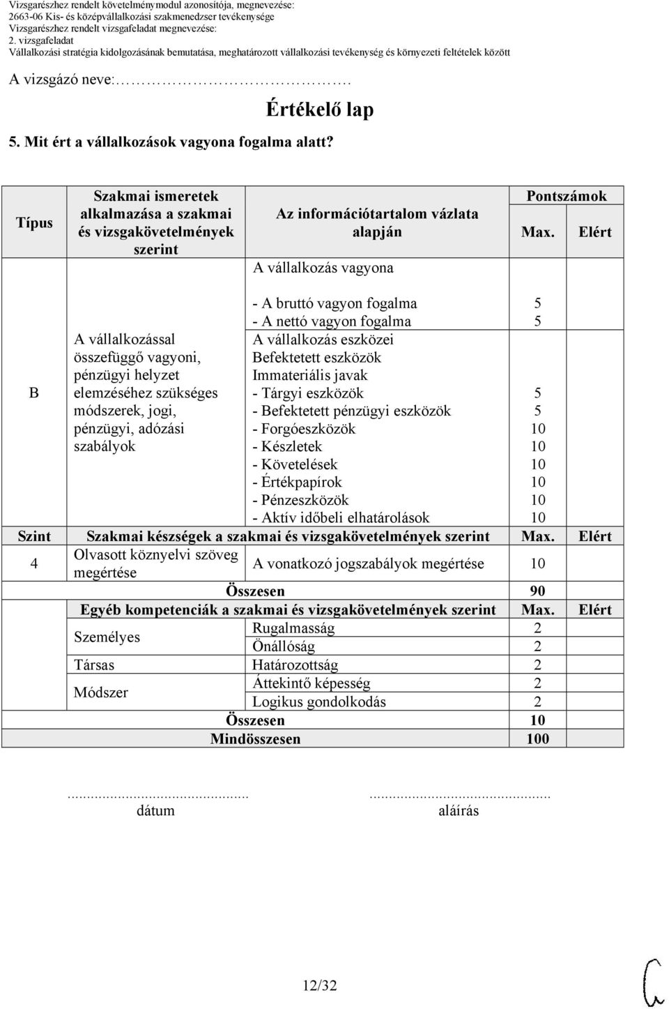 Elért - A bruttó vagyon fogalma 5 - A nettó vagyon fogalma 5 B A vállalkozással összefüggő vagyoni, pénzügyi helyzet elemzéséhez szükséges módszerek, jogi, pénzügyi, adózási szabályok A vállalkozás