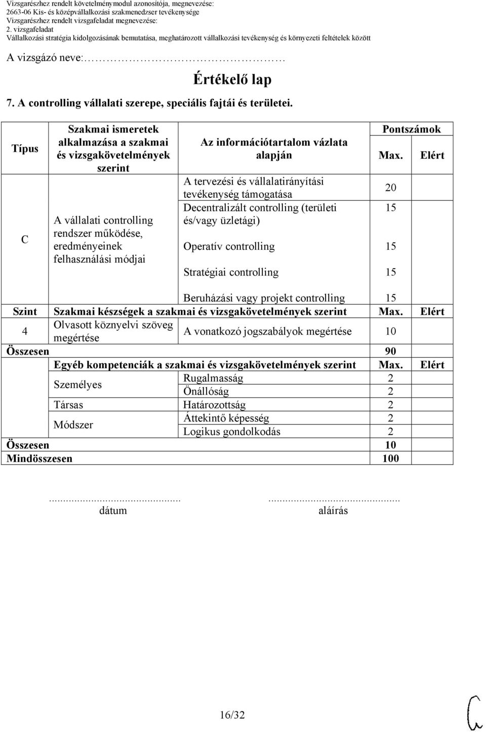 tervezési és vállalatirányítási tevékenység támogatása Decentralizált controlling (területi és/vagy üzletági) Operatív controlling Stratégiai controlling Pontszámok Max.