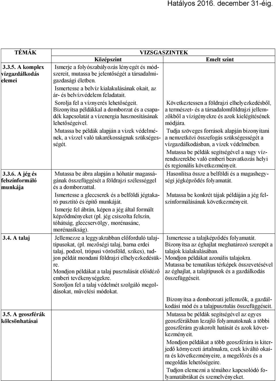 Következtessen a földrajzi elhelyezkedésből, Bizonyítsa példákkal a domborzat és a csapadék kapcsolatát a vízenergia hasznosításának zőkből a vízigényekre és azok kielégítésének a természet- és a