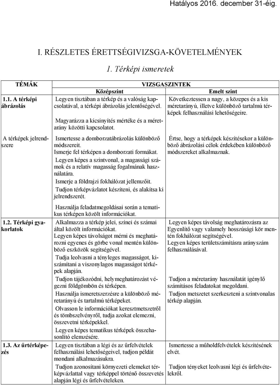 méretarányú, illetve különböző tartalmú tér- Következtessen a nagy, a közepes és a kis képek felhasználási lehetőségeire. Magyarázza a kicsinyítés mértéke és a méretarány közötti kapcsolatot.