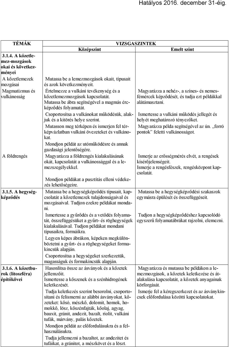 Mutassa be ábra segítségével a magmás ércképződés folyamatát. Csoportosítsa a vulkánokat működésük, alakjuk és a kitörés helye szerint.