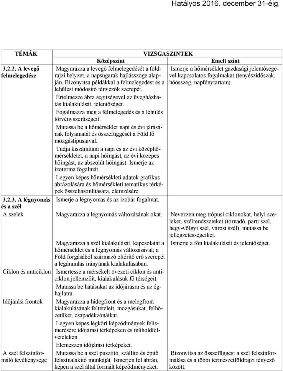 Értelmezze ábra segítségével az üvegházhatás kialakulását, jelentőségét. Fogalmazza meg a felmelegedés és a lehűlés törvényszerűségeit.