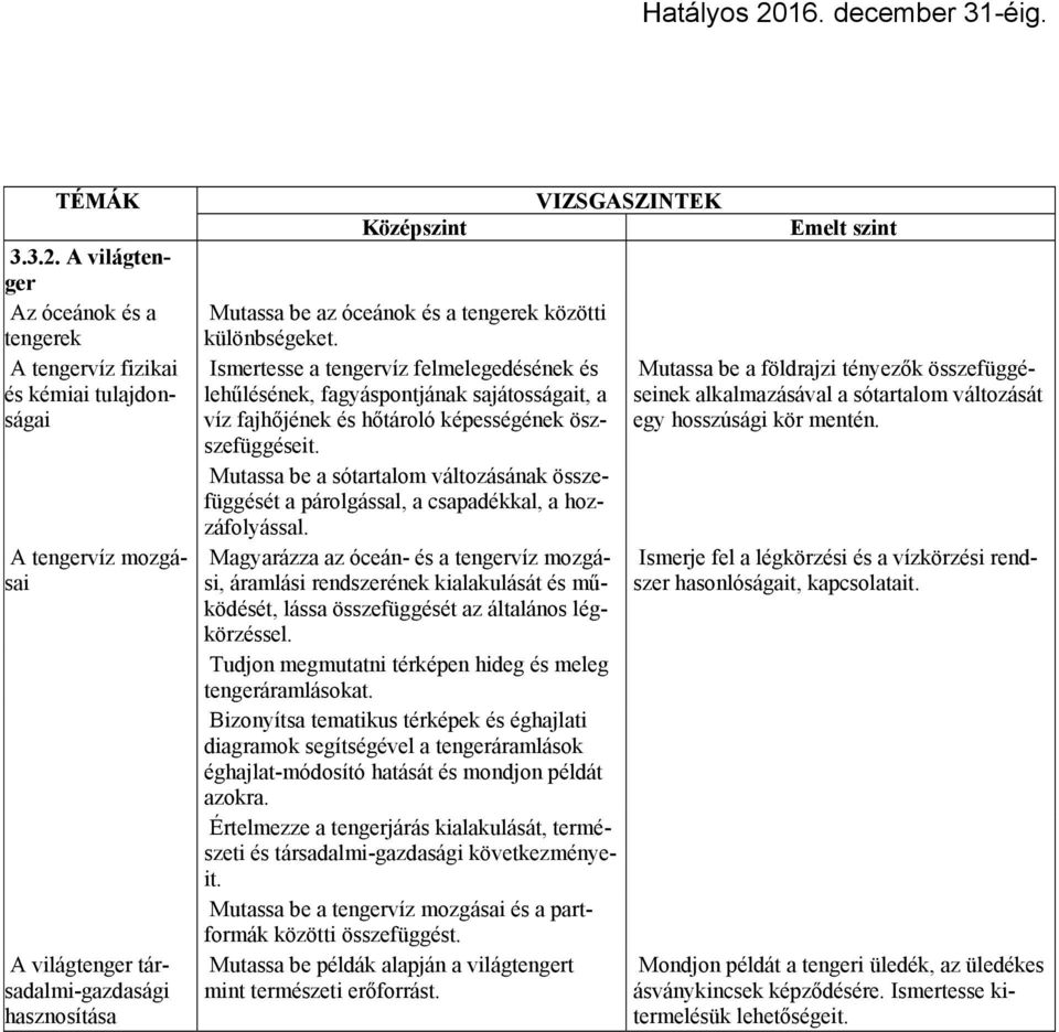 különbségeket. Ismertesse a tengervíz felmelegedésének és lehűlésének, fagyáspontjának sajátosságait, a víz fajhőjének és hőtároló képességének öszszefüggéseit.