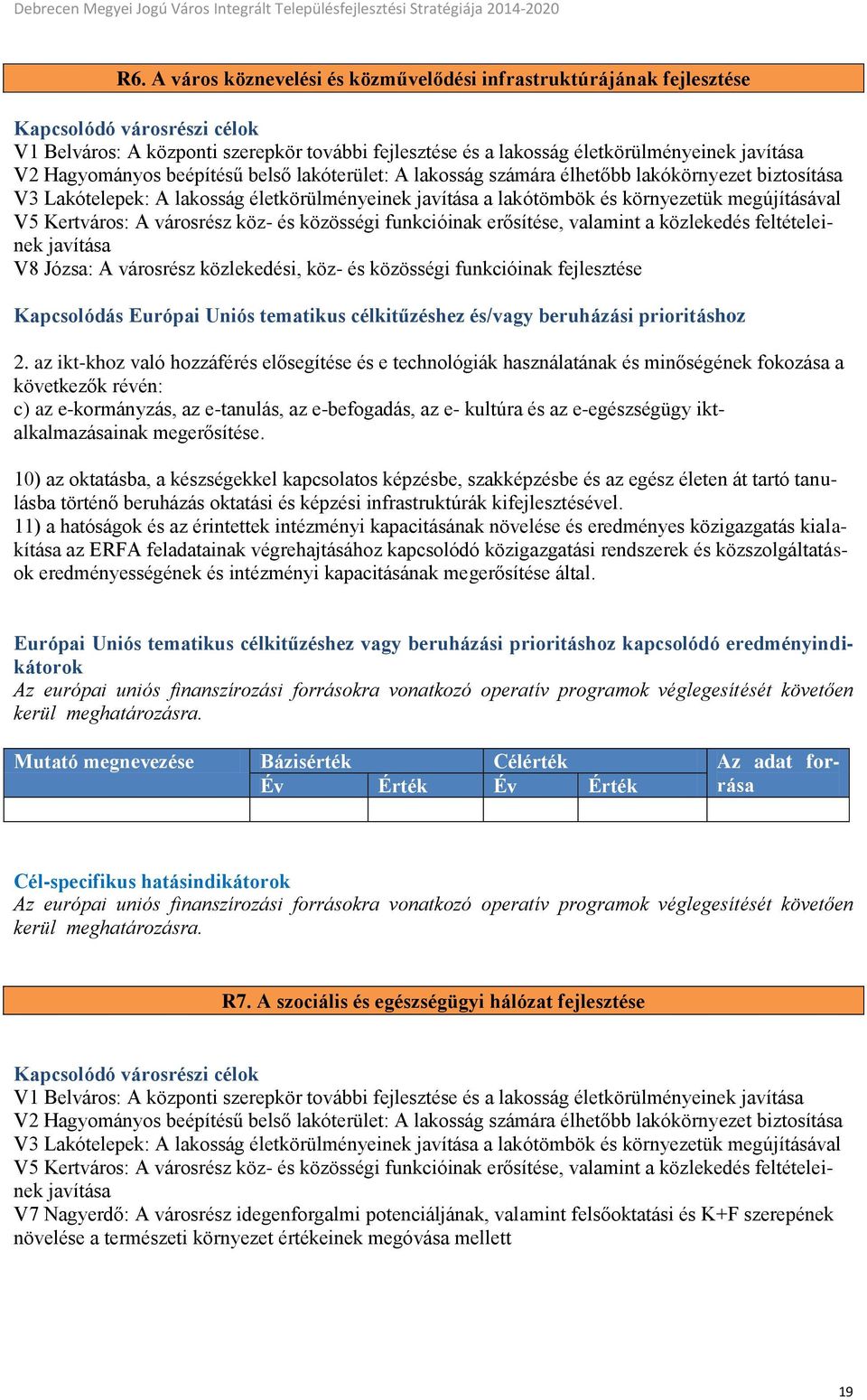 Kertváros: A városrész köz- és közösségi funkcióinak erősítése, valamint a közlekedés feltételeinek javítása V8 Józsa: A városrész közlekedési, köz- és közösségi funkcióinak fejlesztése Kapcsolódás