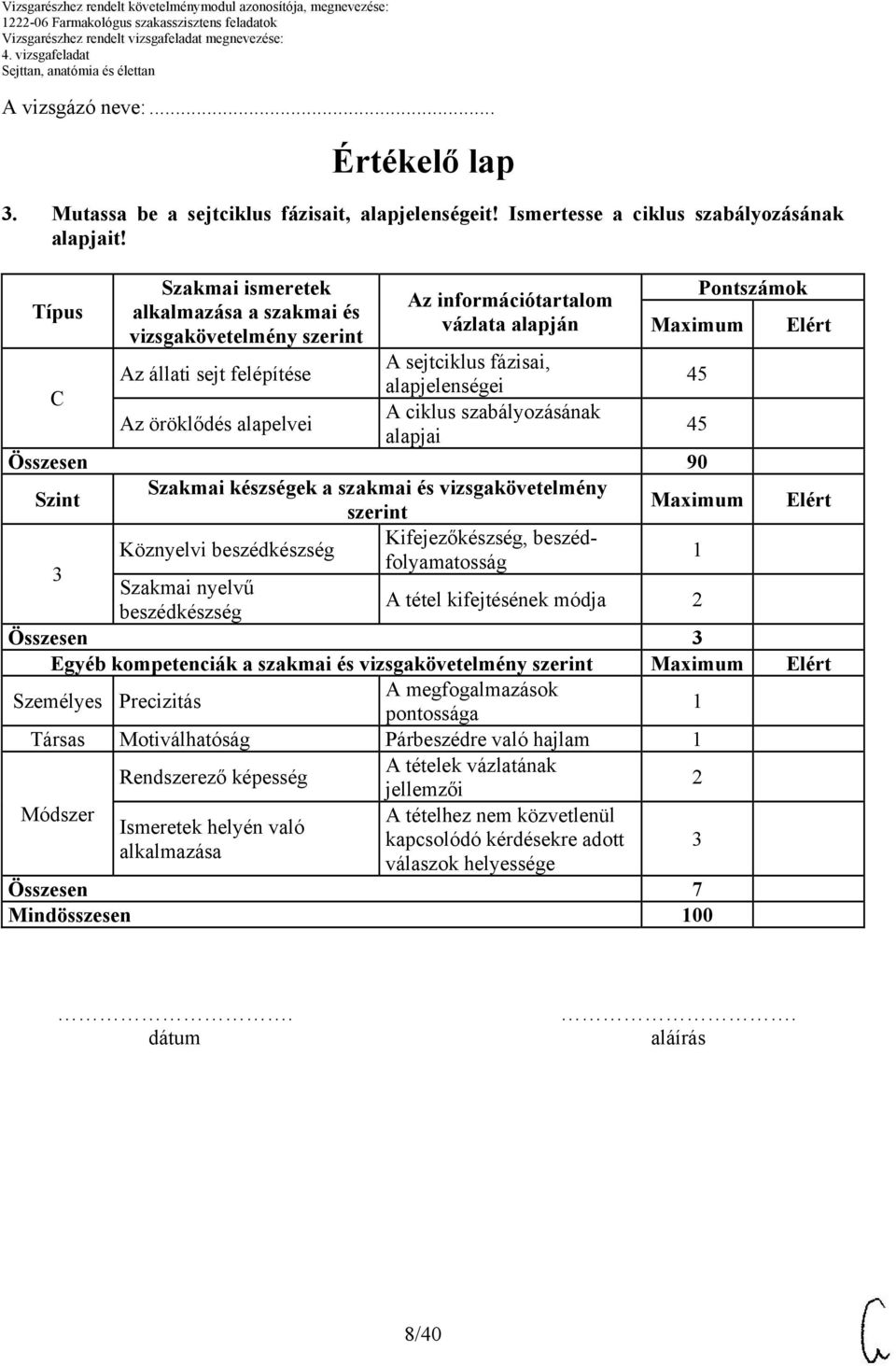 alapelvei A ciklus szabályozásának alapjai 45 Összesen 90 Szint Szakmai készségek a szakmai és vizsgakövetelmény szerint Köznyelvi beszédkészség Kifejezőkészség, beszédfolyamatosság Pontszámok