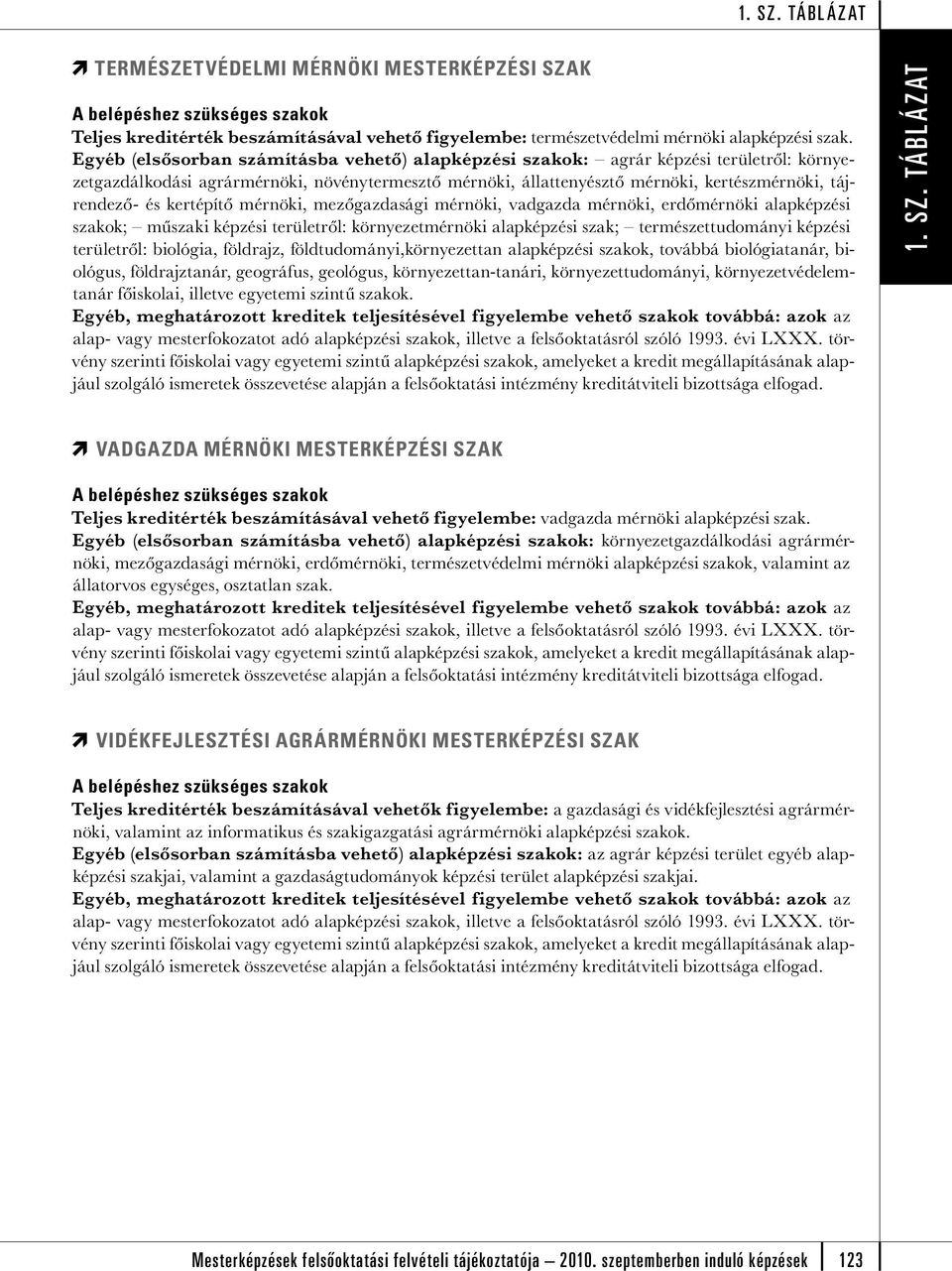 kertépítő mérnöki, mezőgazdasági mérnöki, vadgazda mérnöki, erdőmérnöki alapképzési szakok; műszaki képzési területről: környezetmérnöki alapképzési szak; természettudományi képzési területről: