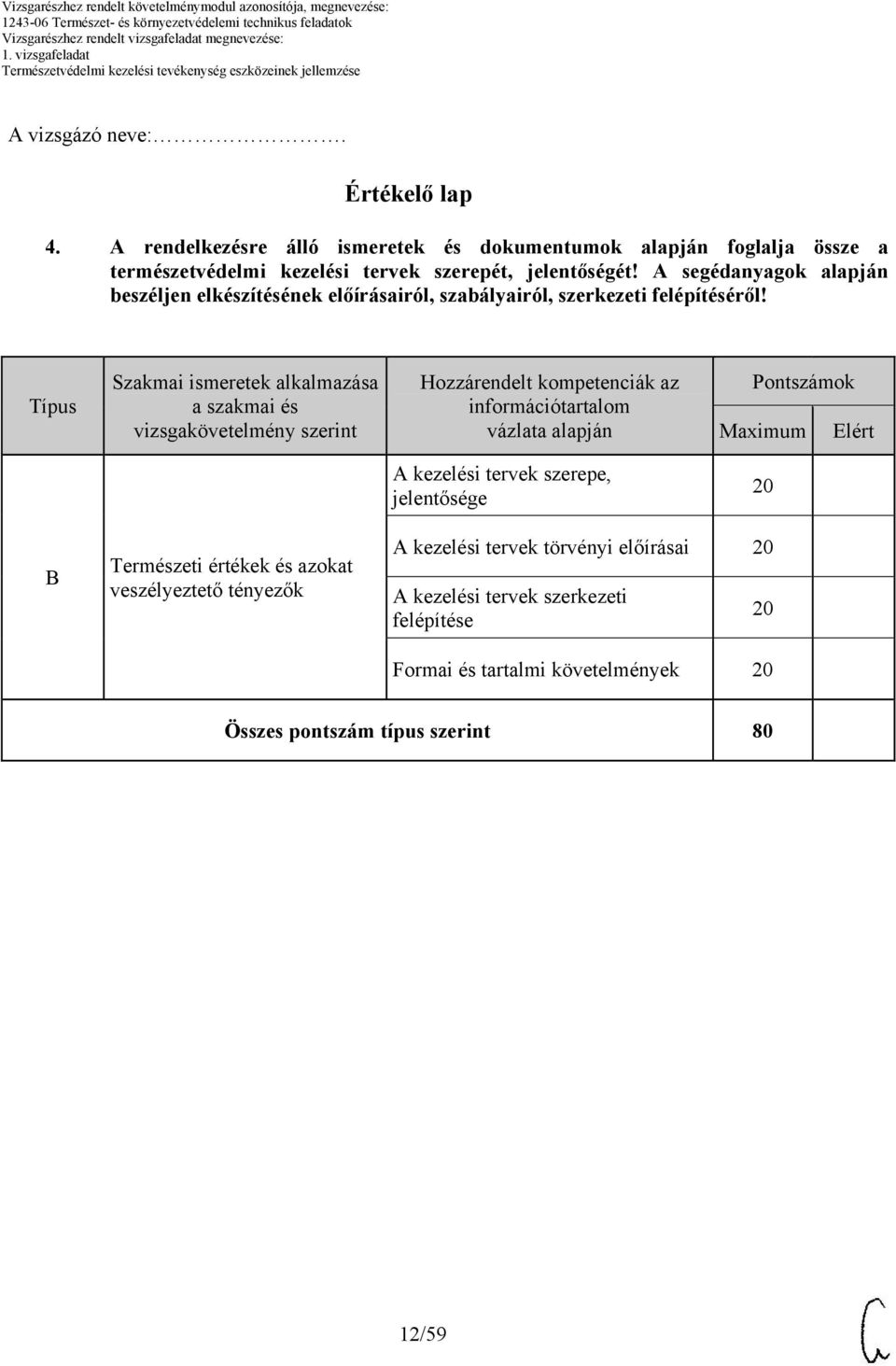 Típus Szakmai ismeretek alkalmazása a szakmai és vizsgakövetelmény szerint Hozzárendelt kompetenciák az információtartalom vázlata alapján Pontszámok A kezelési