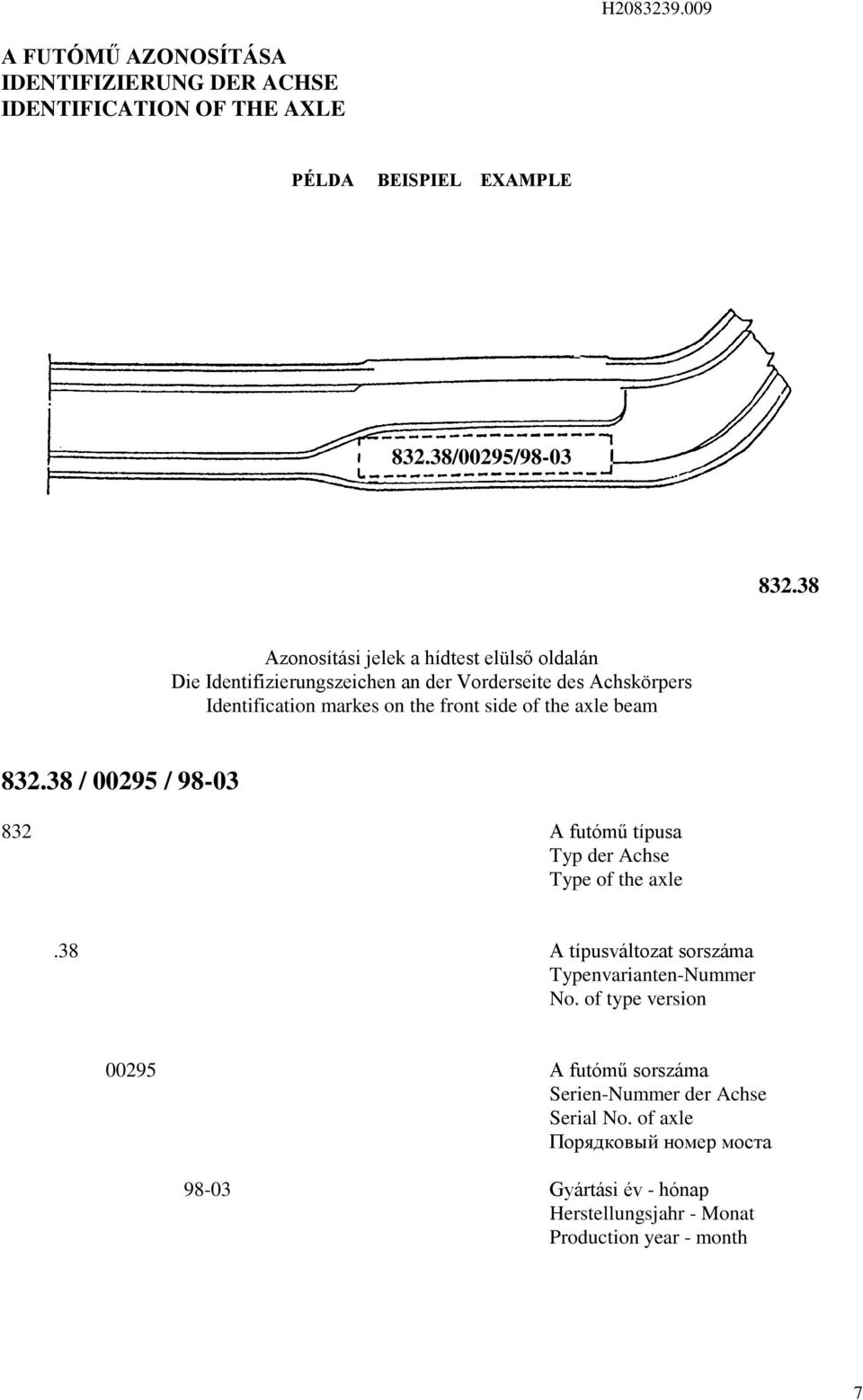 side of the axle beam 8.8 / 009 / 98-0 8 A futómű típusa Typ der Achse Type of the axle.8 A típusváltozat sorszáma Typenvarianten-Nummer No.