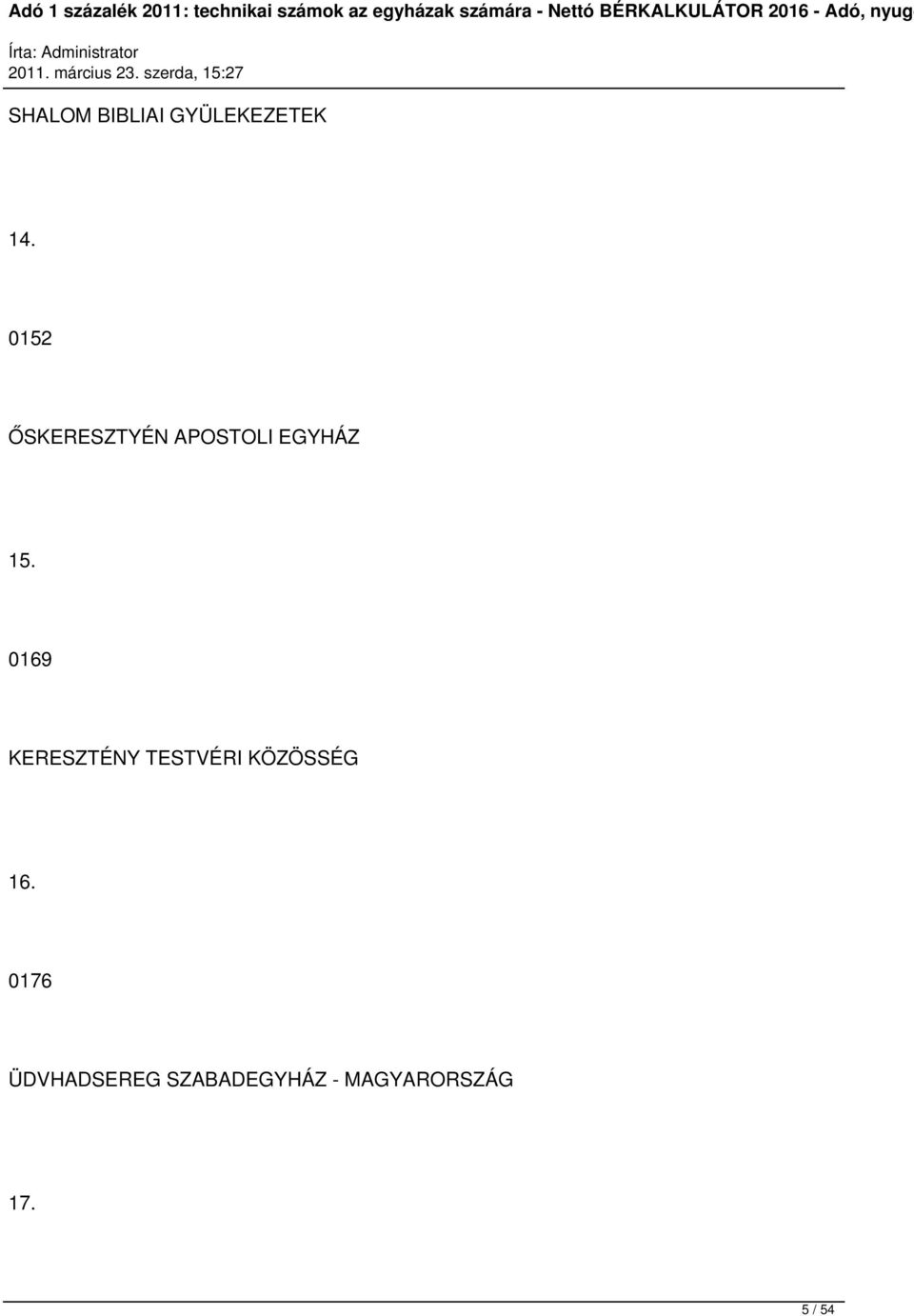 0169 KERESZTÉNY TESTVÉRI KÖZÖSSÉG 16.