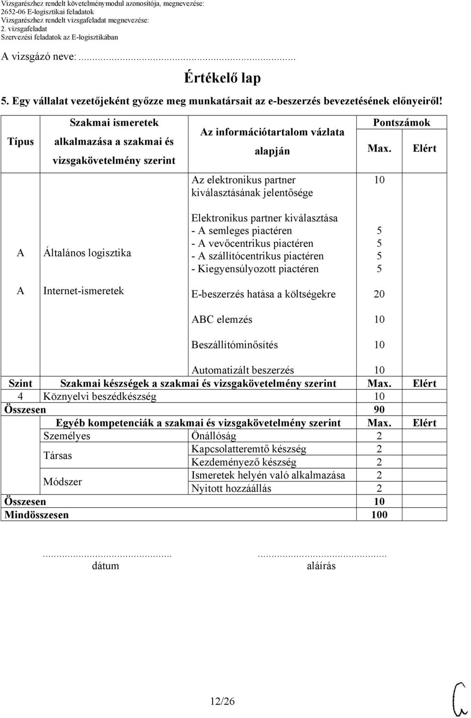 Elért Az elektronikus partner kiválasztásának jelentősége A Általános logisztika Elektronikus partner kiválasztása - A semleges piactéren - A vevőcentrikus piactéren - A szállítócentrikus piactéren -