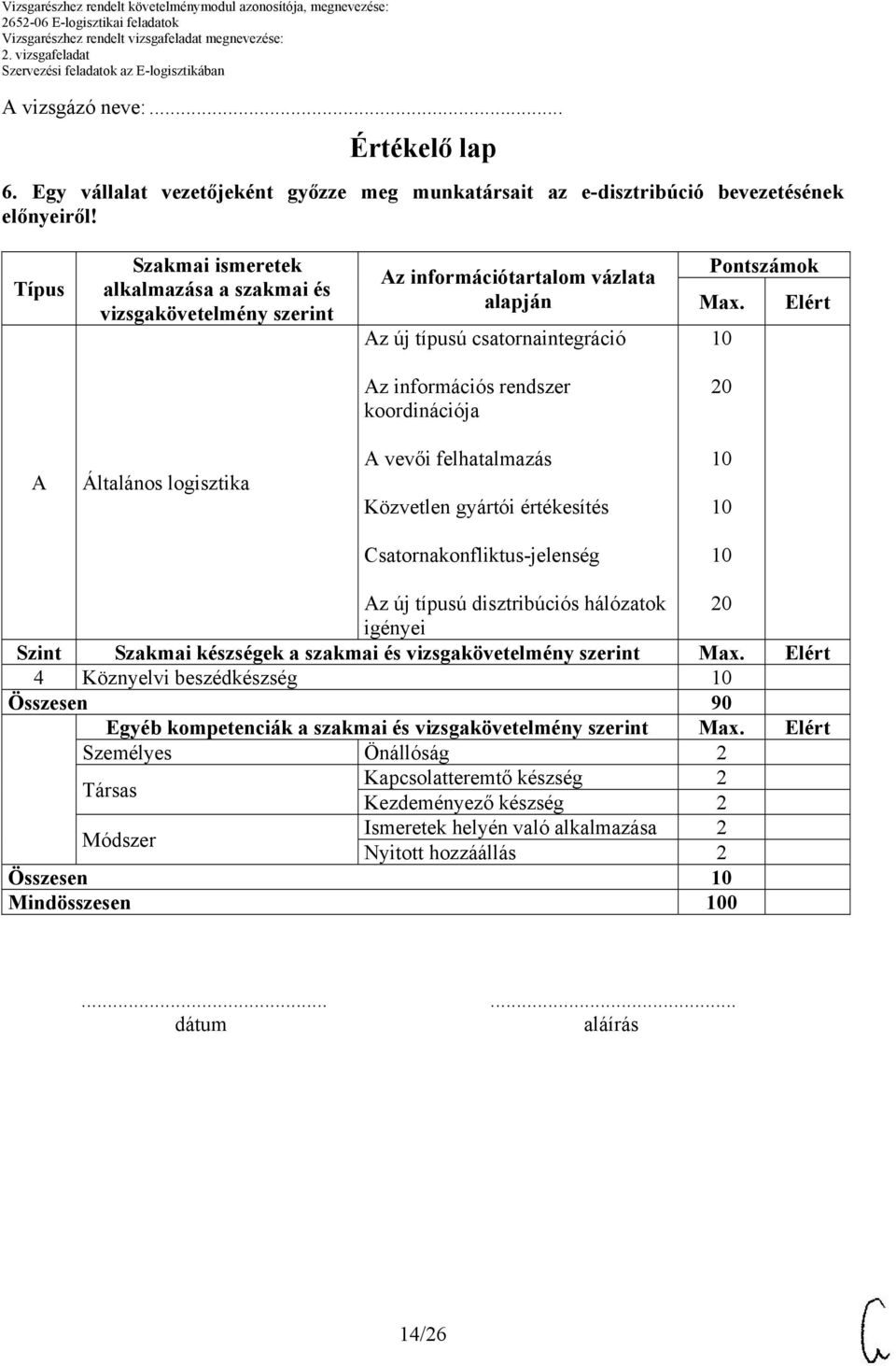 Elért Az információs rendszer koordinációja A Általános logisztika A vevői felhatalmazás Közvetlen gyártói értékesítés Csatornakonfliktus-jelenség Az új típusú disztribúciós hálózatok igényei Szint