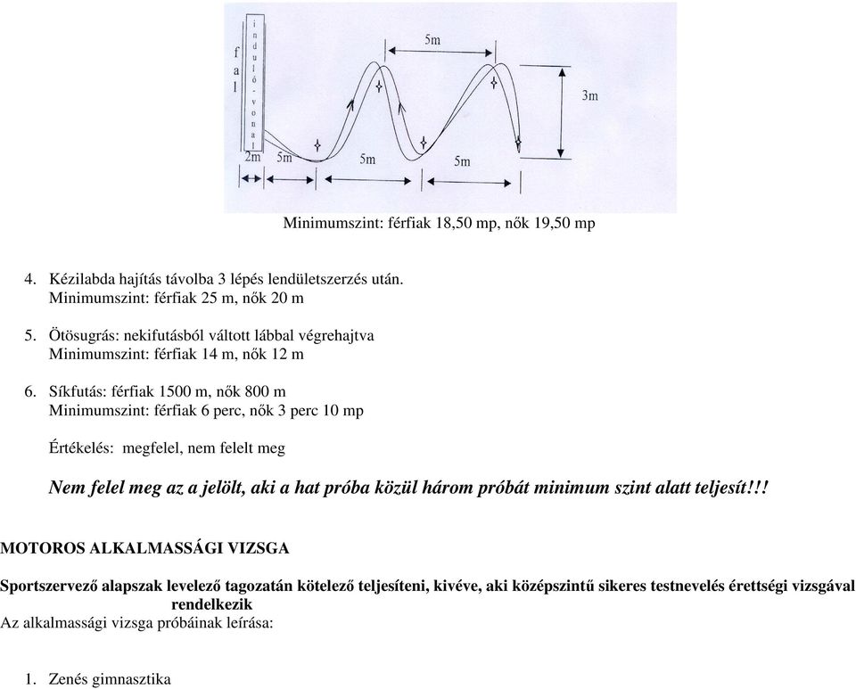 Síkfutás: férfiak 1500 m, nık 800 m Minimumszint: férfiak 6 perc, nık 3 perc 10 mp Értékelés: megfelel, nem felelt meg Nem felel meg az a jelölt, aki a hat próba közül