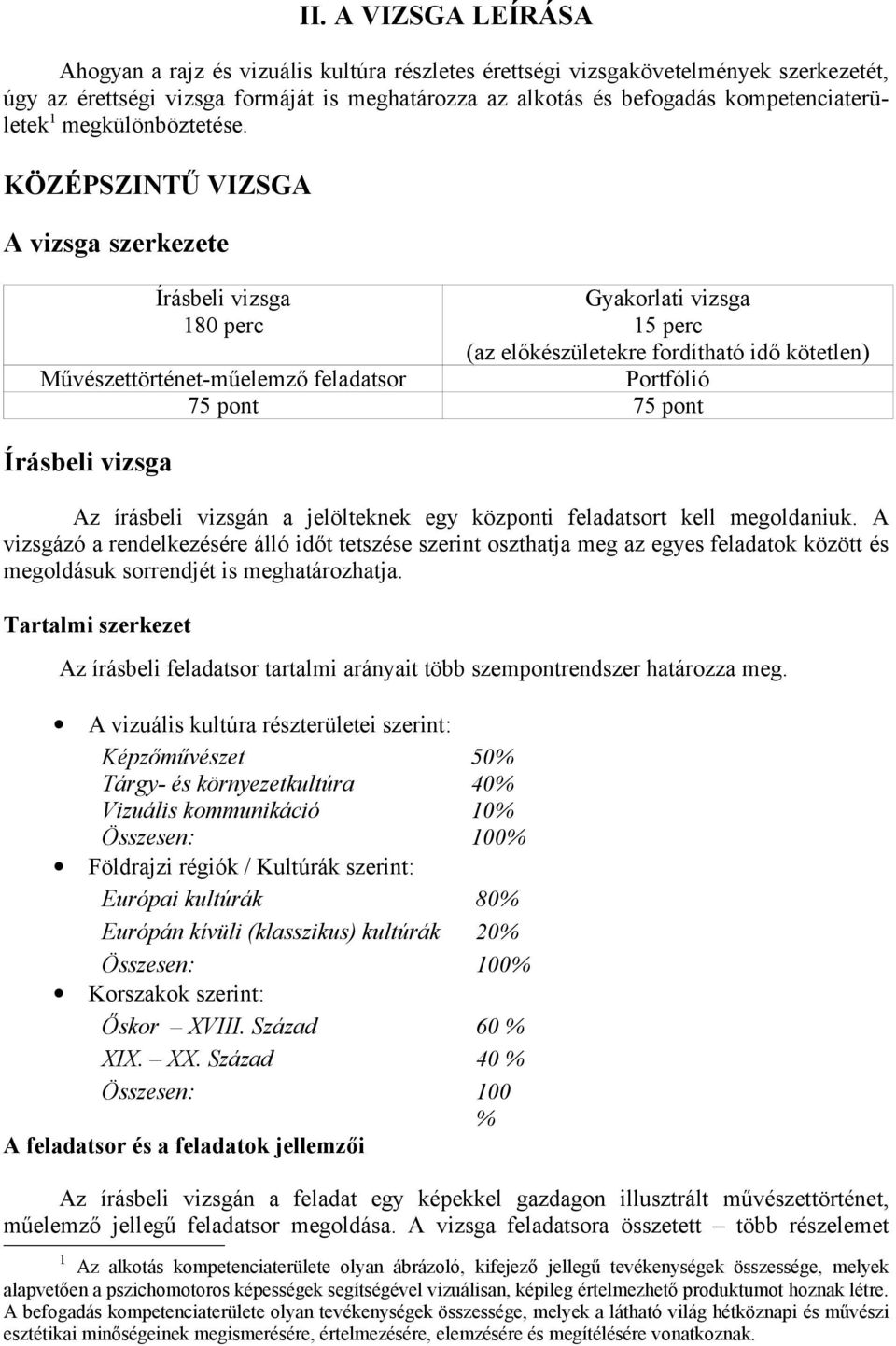 KÖZÉPSZINTŰ VIZSGA A vizsga szerkezete Írásbeli vizsga 180 perc Gyakorlati vizsga 15 perc (az előkészületekre fordítható idő kötetlen) Portfólió Művészettörténet-műelemző feladatsor 75 pont 75 pont