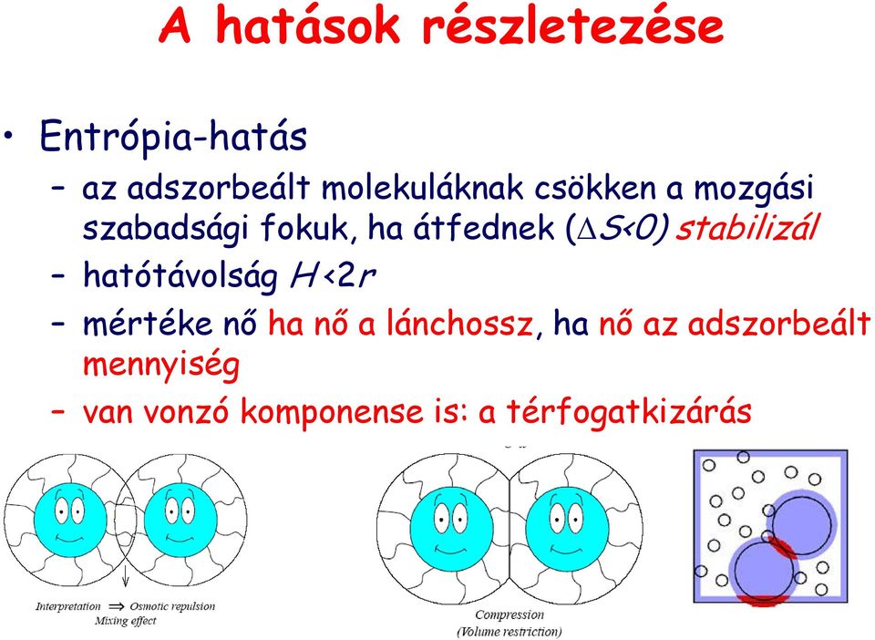 S<0) stabilizál hatótávolság H <2r mértéke nı ha nı a