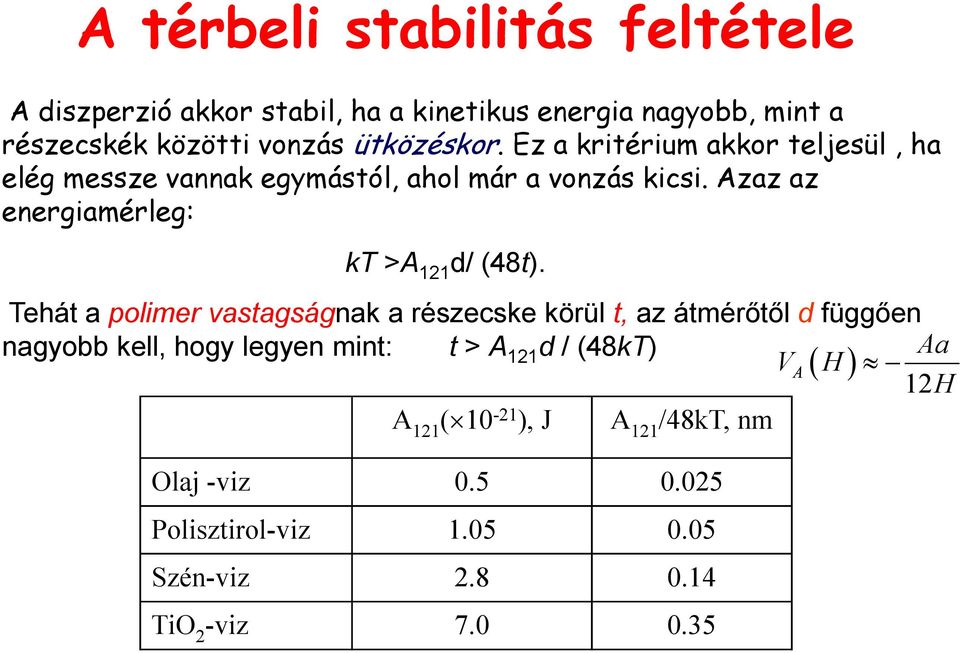 Azaz az energiamérleg: kt >A 121 d/ (48t).