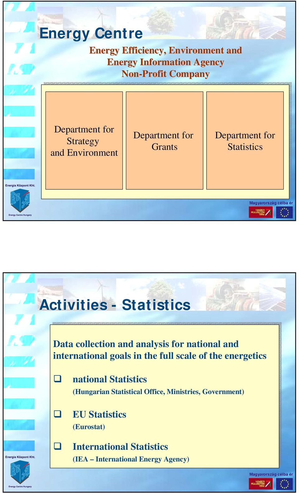 national and international goals in in the full scale of of the energetics national Statistics (Hungarian Statistical