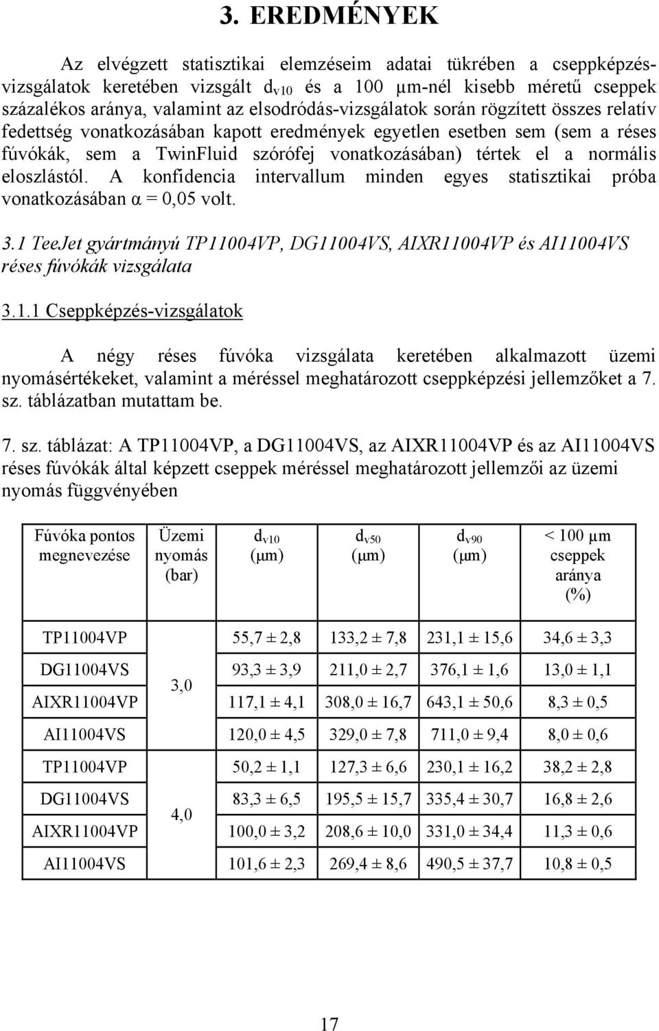 normális eloszlástól. A konfidencia intervallum minden egyes statisztikai próba vonatkozásában α = 0,05 volt. 3.