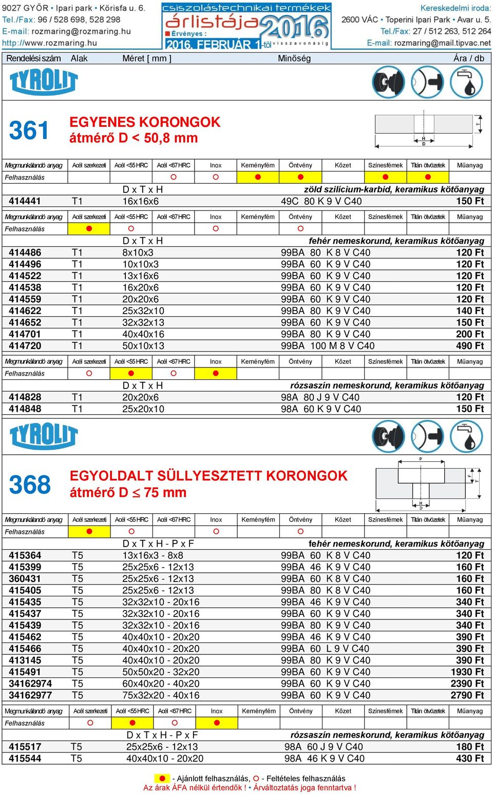 414701 T1 40x40x16 99BA 80 K 9 V C40 200 Ft 414720 T1 50x10x13 99BA 100 M 8 V C40 490 Ft 414828 T1 20x20x6 98A 80 J 9 V C40 120 Ft 414848 T1 25x20x10 98A 60 K 9 V C40 150 Ft 368 EGYOLDALT