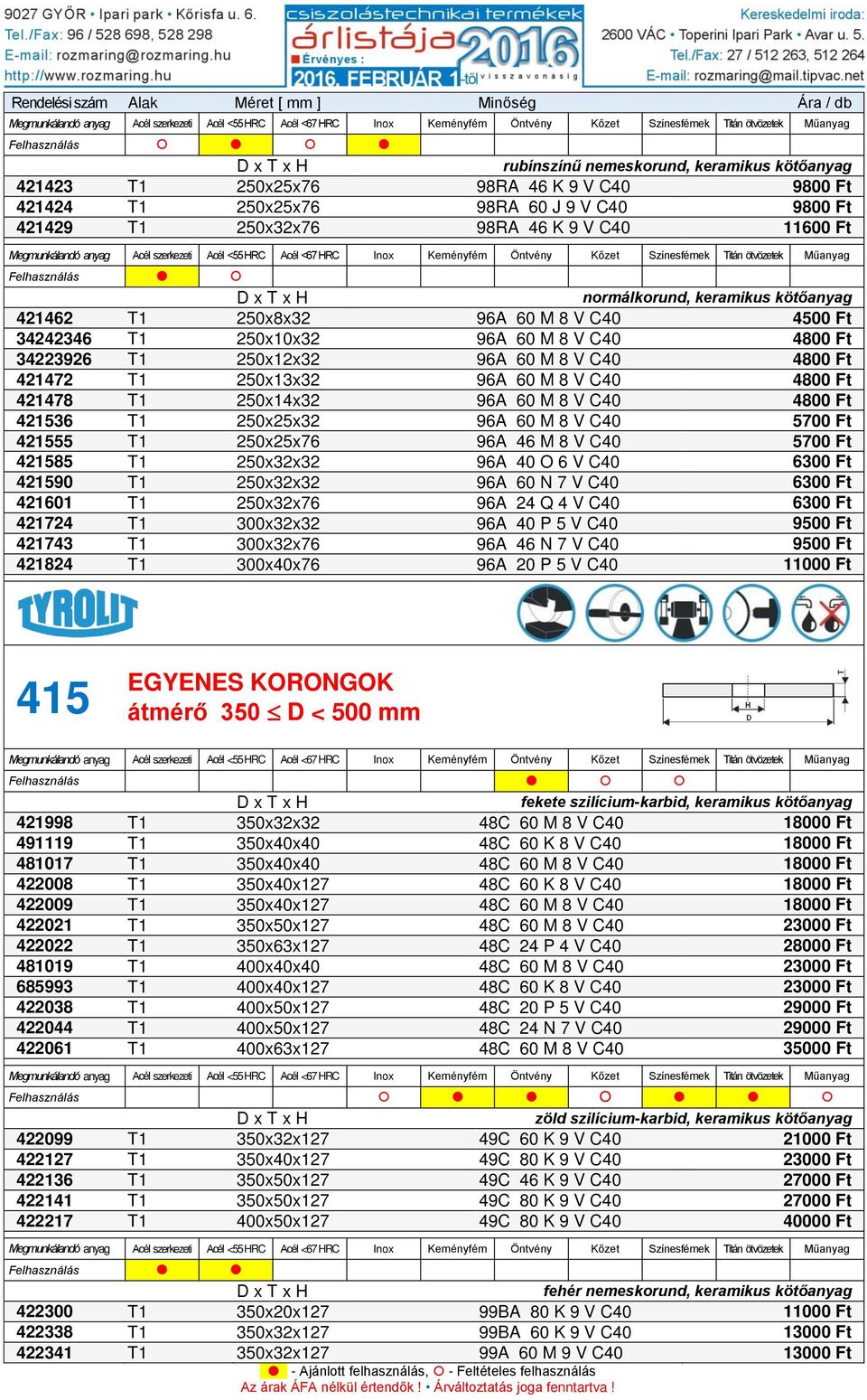 M 8 V C40 4800 Ft 421478 T1 250x14x32 96A 60 M 8 V C40 4800 Ft 421536 T1 250x25x32 96A 60 M 8 V C40 5700 Ft 421555 T1 250x25x76 96A 46 M 8 V C40 5700 Ft 421585 T1 250x32x32 96A 40 O 6 V C40 6300 Ft