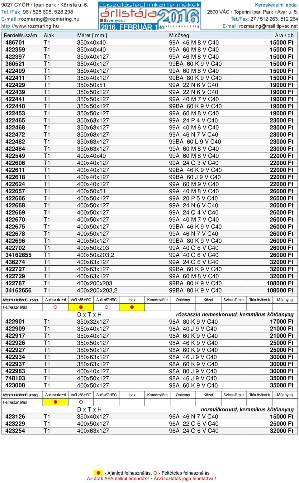 99A 40 M 7 V C40 19000 Ft 422448 T1 350x50x127 99BA 60 K 9 V C40 19000 Ft 422453 T1 350x50x127 99A 60 M 8 V C40 19000 Ft 422465 T1 350x63x127 99A 24 P 4 V C40 23000 Ft 422468 T1 350x63x127 99A 40 M 6