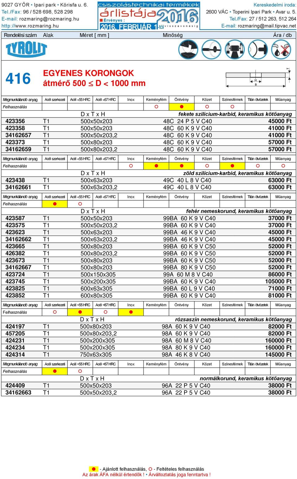 34162661 T1 500x63x203,2 49C 40 L 8 V C40 63000 Ft Felhasználás 423587 T1 500x50x203 99BA 60 K 9 V C40 37000 Ft 423575 T1 500x50x203,2 99BA 60 K 9 V C40 37000 Ft 423623 T1 500x63x203 99BA 46 K 9 V